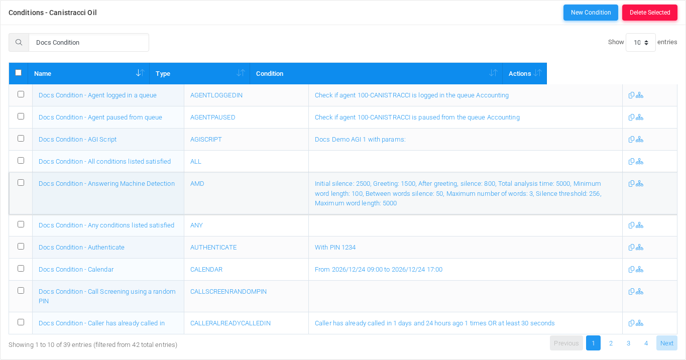 Conditions list page filtered to documentation examples in the Canistracci OIL tenant.