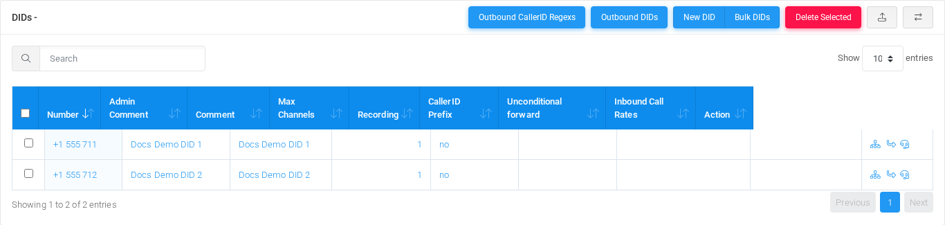 DIDs page in DataTable display mode.