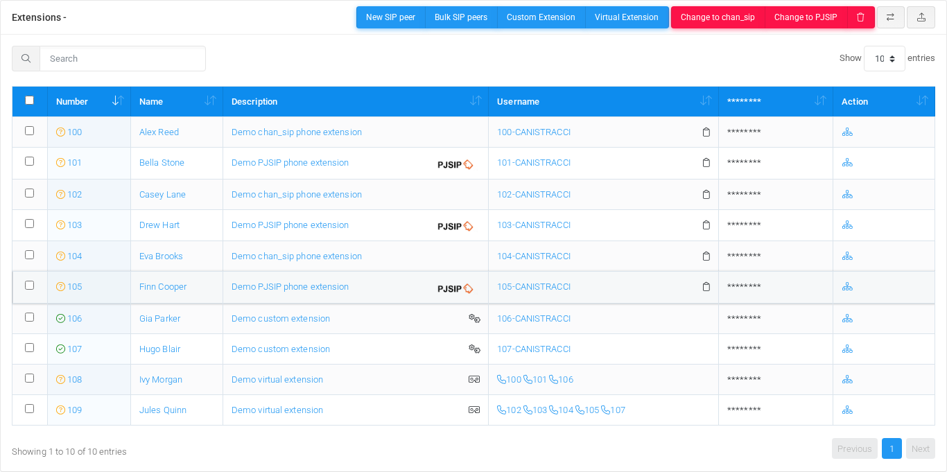 Extensions page in DataTable display mode with demo extensions 100-109.