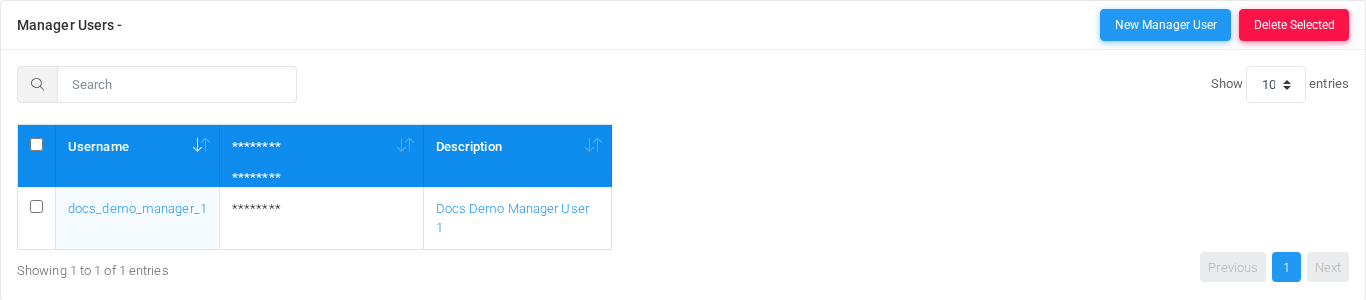 Manager Users list page in the Canistracci OIL tenant.