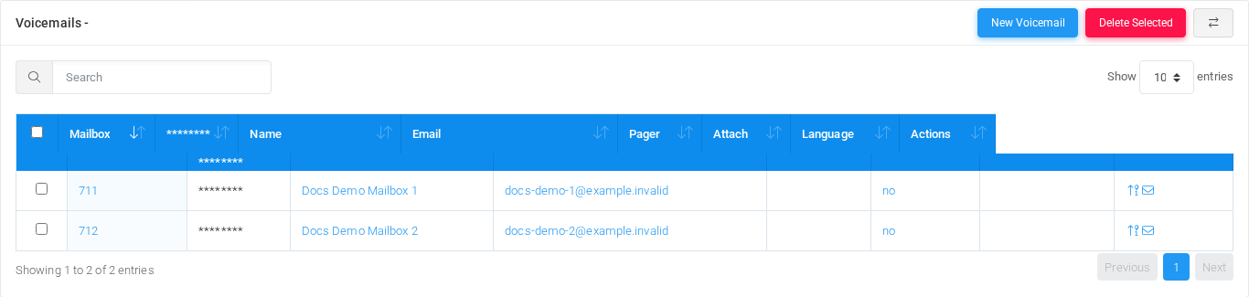 Voicemails page in DataTable display mode.
