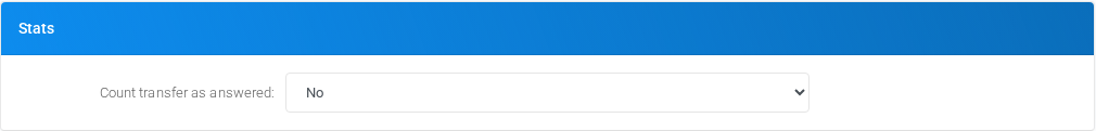 Stats section of Admin Settings.