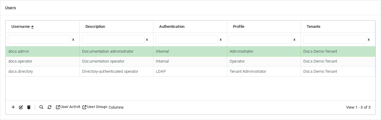 Admin Users page with fictional documentation accounts.