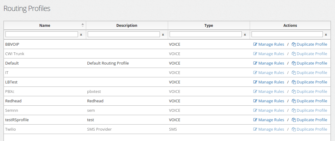 Routing profiles list